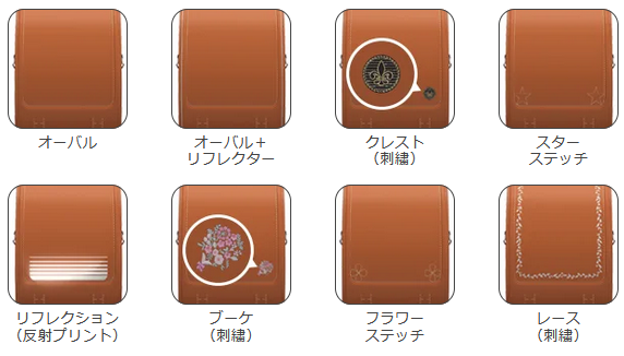 conosakiオーダーメイド_カブセのデザイン