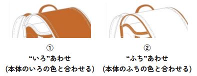 神田屋鞄オーダーメイドランドセル_とっての色合わせ①＆②